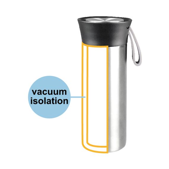 Термокружка Keep Heat, 500 мл, кремовая, Smart Solutions, изображение 8