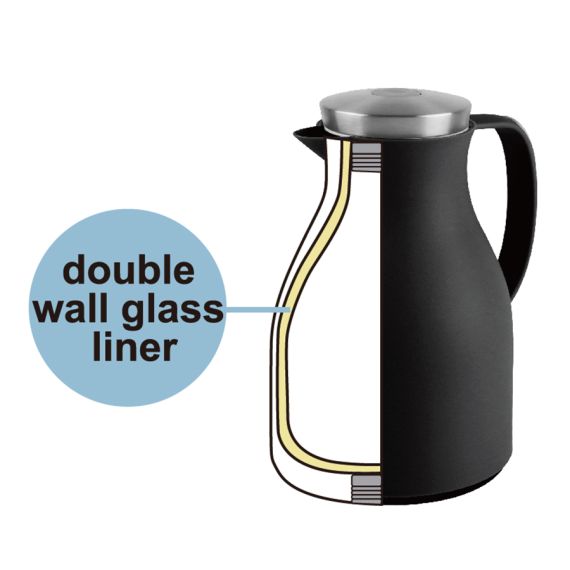 Термокувшин Keep Heat, 1,5 л, черный, Smart Solutions, изображение 8