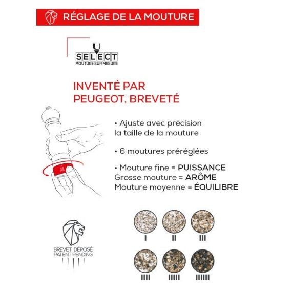 Мельница для перца 18 см, зеленый лак, 6 степеней помола, Paris U'select PEUGEOT, Франция, изображение 3