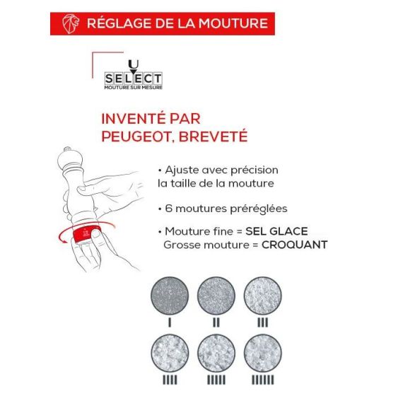 Мельница для соли 22 см, белый лак, 6 степеней помола, Paris U'select PEUGEOT, Франция, изображение 4